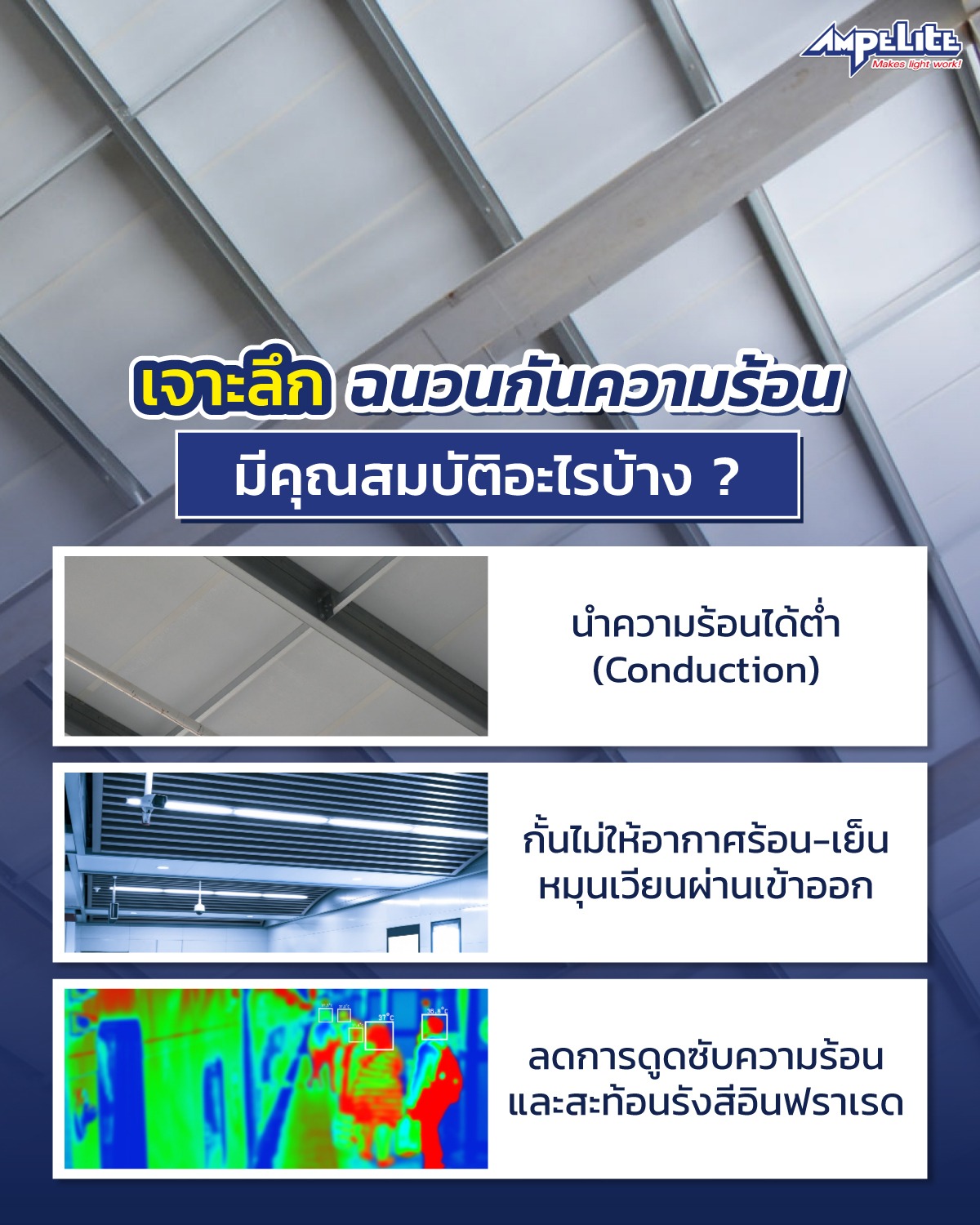 ฉนวนกันความร้อน คือ