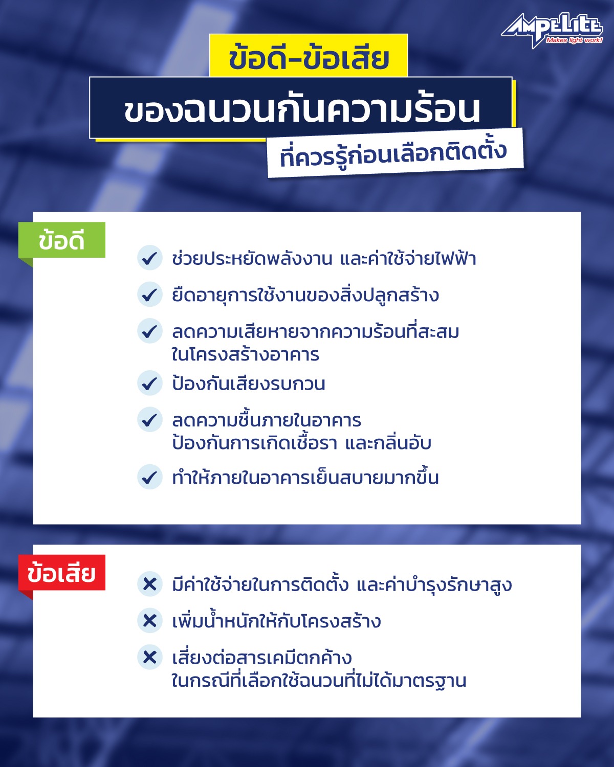 ฉนวนกันความร้อน คือ