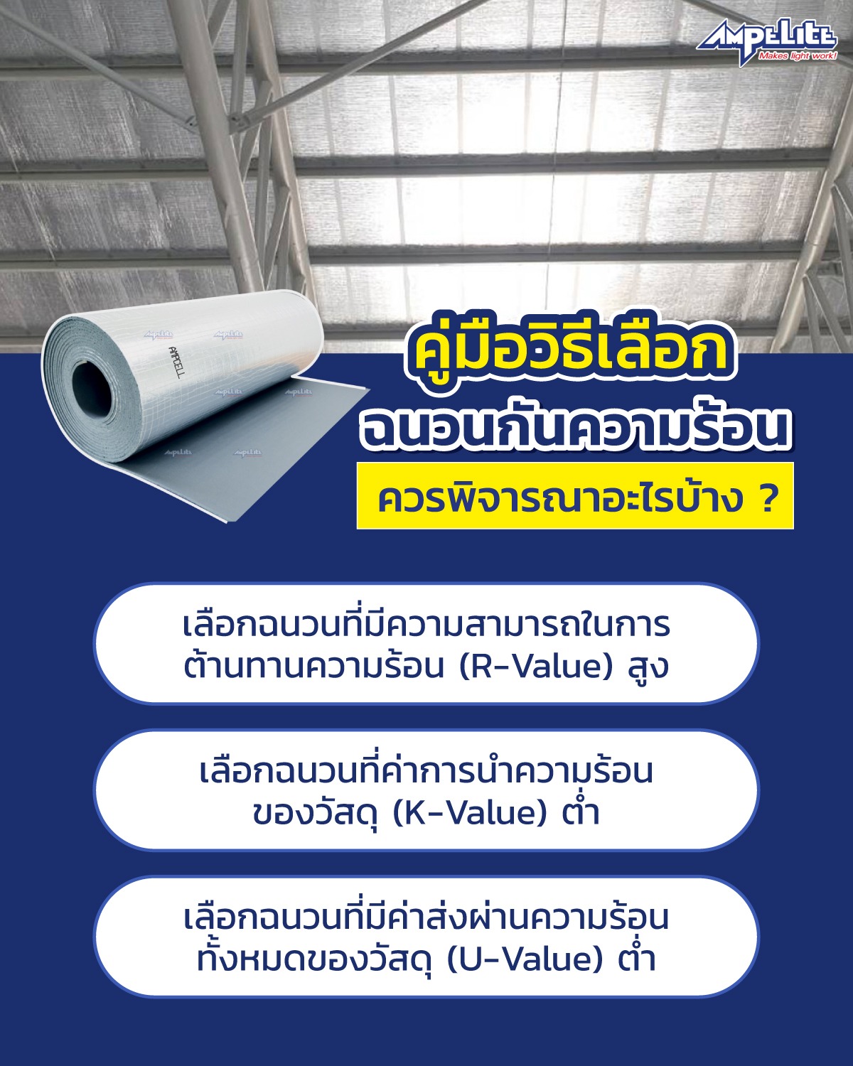 ฉนวนกันความร้อน คือ